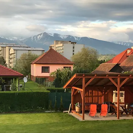 Emka 2 Apartmán *